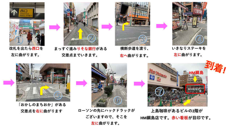 綱島駅西口からの行き方